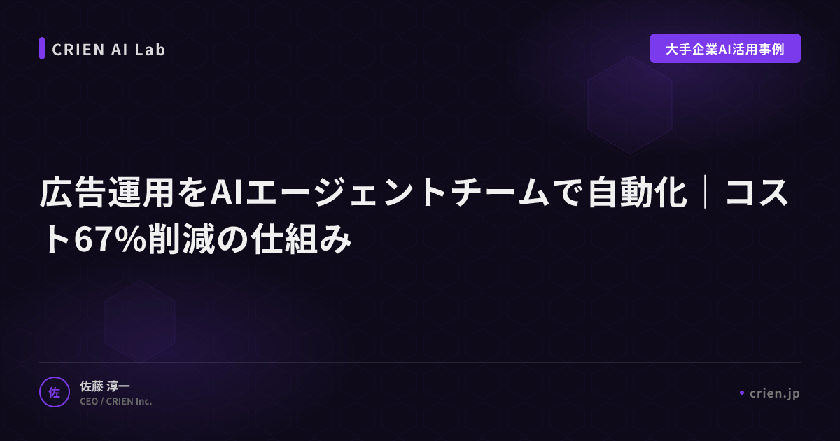 広告運用をAIエージェントチームで自動化｜コスト67%削減の仕組み