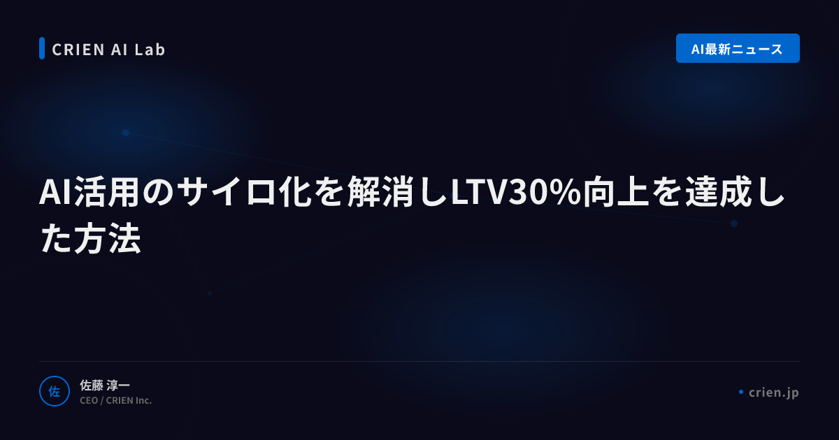 AI活用のサイロ化を解消しLTV30%向上を達成した方法