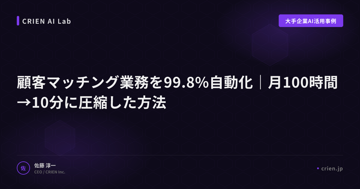 顧客マッチング業務を99.8%自動化｜月100時間→10分に圧縮した方法