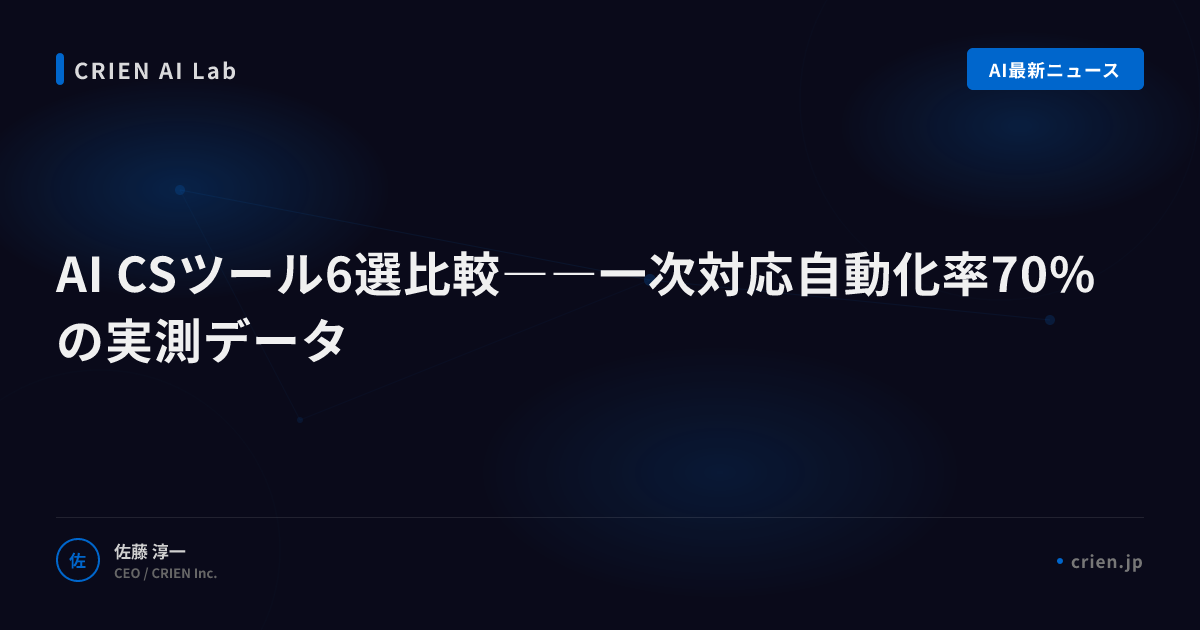 AI CSツール6選比較――一次対応自動化率70%の実測データ