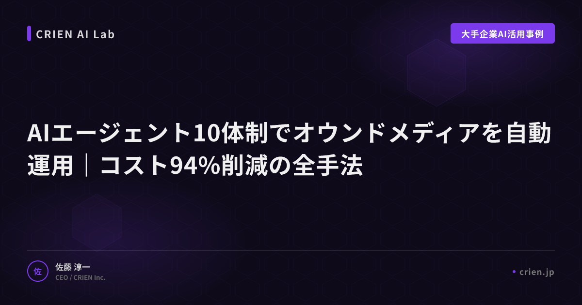 AIエージェント10体制でオウンドメディアを自動運用｜コスト94%削減の全手法