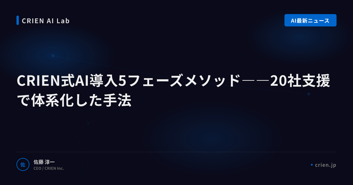 CRIEN式AI導入5フェーズメソッド――20社支援で体系化した手法