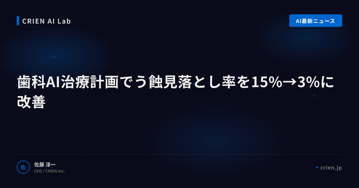 歯科AI治療計画でう蝕見落とし率を15%→3%に改善