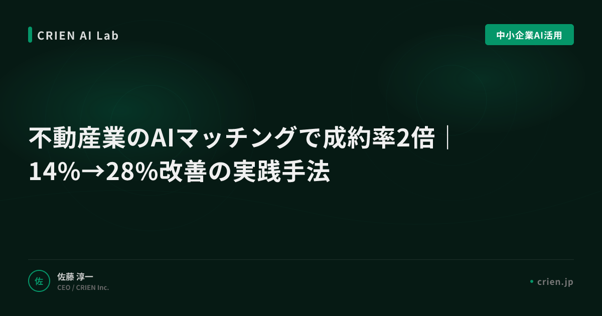不動産業のAIマッチングで成約率2倍｜14%→28%改善の実践手法