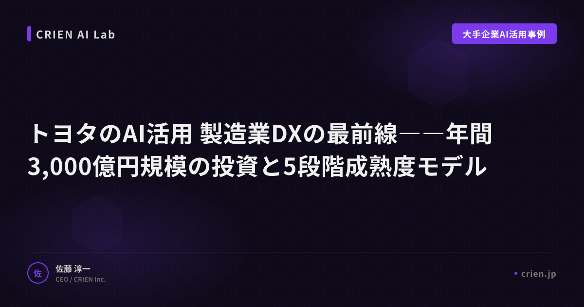 トヨタのAI活用｜製造業DXと5段階成熟度モデル